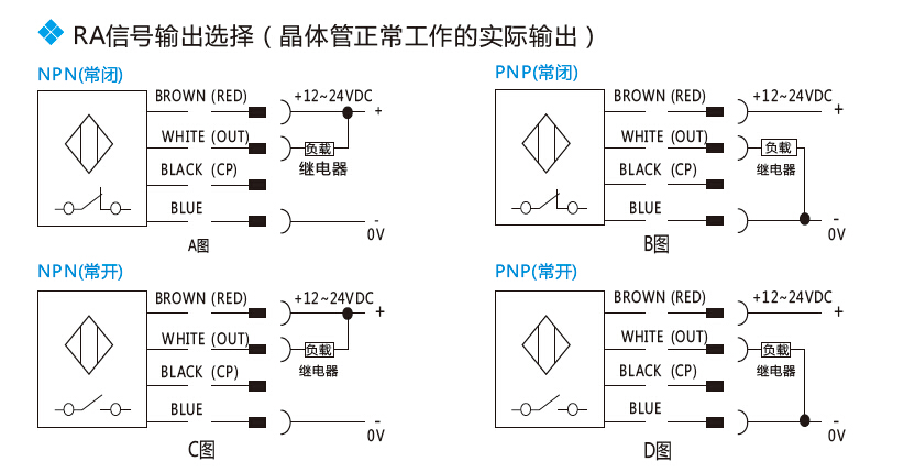 QQ截圖20160303104301.jpg